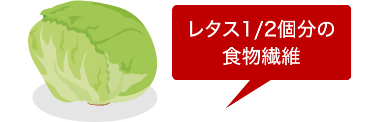 必要なうるおいは守るから洗いあがりがしっとりもちもち!