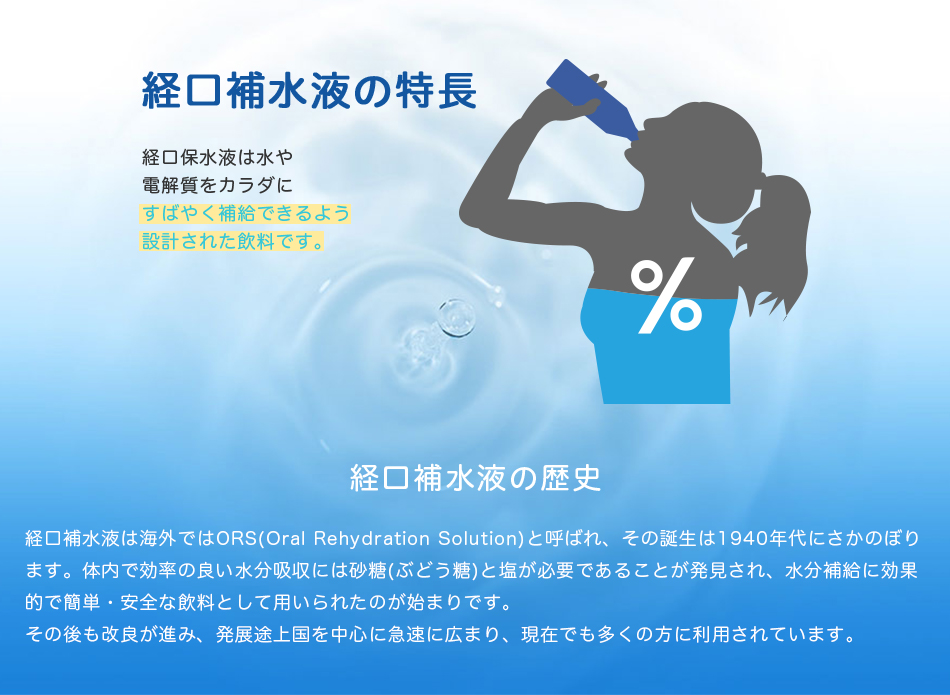 経口補水液の特長