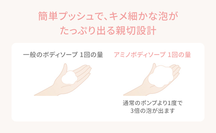 簡単プッシュで、キメ細かな泡がたっぷり出る親切設計