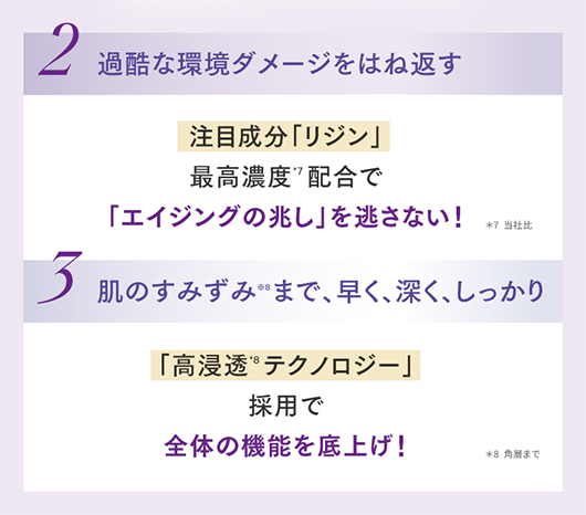 2過酷な環境ダメージをはね返す 3肌のすみずみまで、早く、深く、しっかり