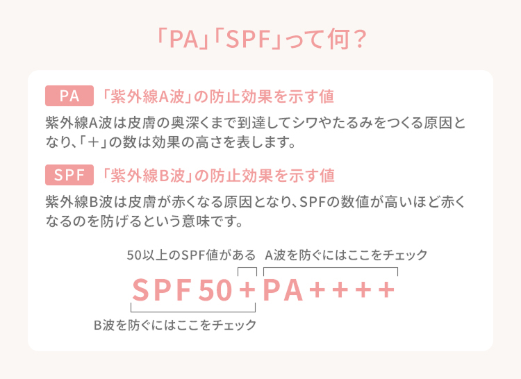 「PA」「SPF」って何?