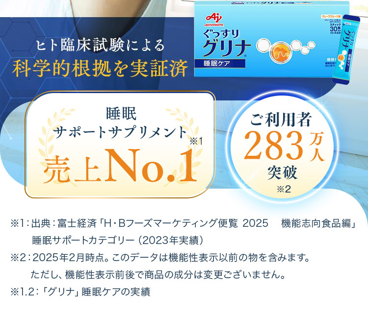 睡眠サポートサプリメント売上No.1