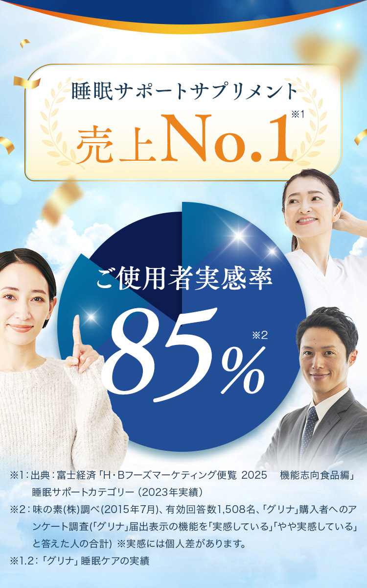 睡眠サポートサプリメント売上No.1