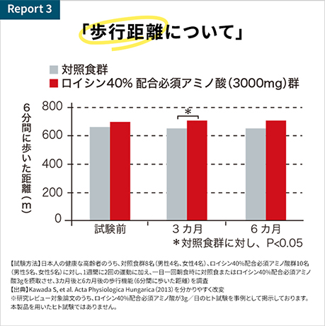 「歩行距離について」