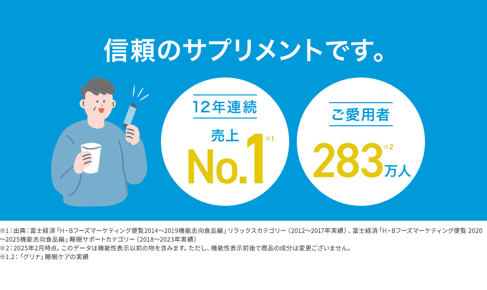 味の素（株）のアミノ酸研究から生まれた信頼のサプリメントです。