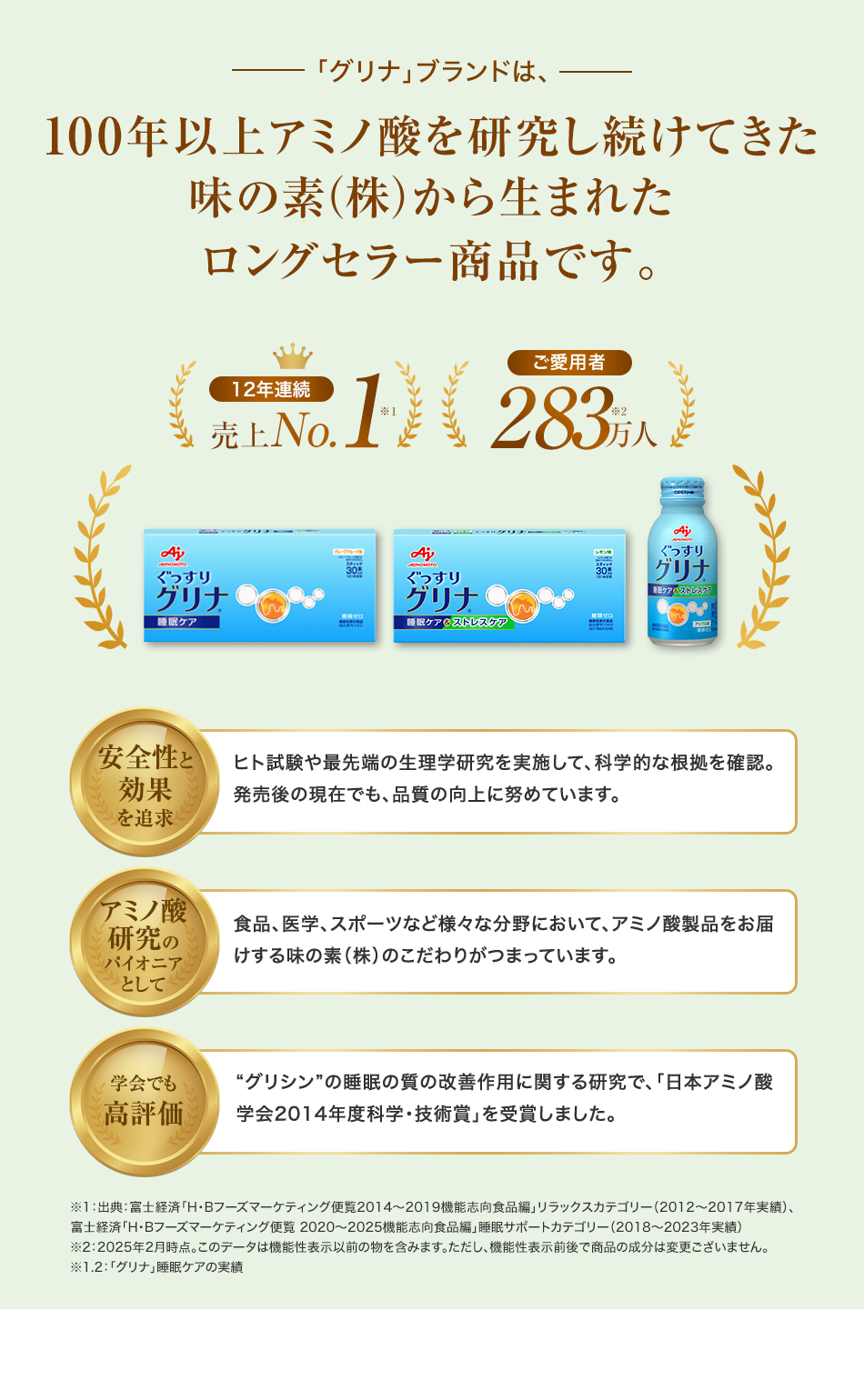「グリナ」ブランドは、100年以上アミノ酸を研究し続けてきた味の素（株）から生まれたロングセラー商品です。