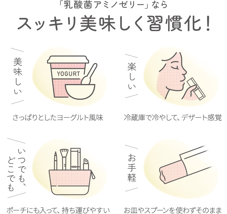 味の素（株）「マルチビタミン&ミネラル」なら、12種類のビタミンと9種類のミネラルがバランスよく手軽に補えます。