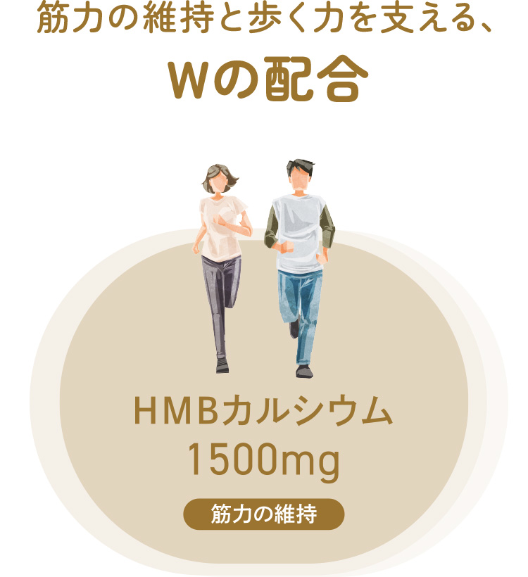 筋力の維持と歩く力を支える、Wの配合